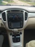 SUV   Toyota Highlander 2005 , 650000 , 