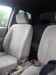  Honda Fit Aria 2002 , 200000 , 