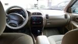  Chrysler Concorde 2002 , 390000 , 