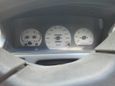    Mitsubishi RVR 1993 , 67000 , 