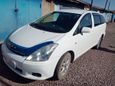    Toyota Wish 2003 , 450000 , 