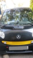  Smart Fortwo 2004 , 200000 , 