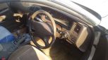  Toyota Mark II 1995 , 195000 , 