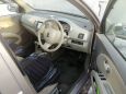  Nissan March 2008 , 255000 , -
