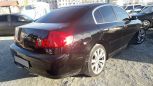  Infiniti G35 2005 , 400000 , 