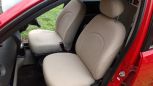  Toyota Passo 2005 , 248000 , 