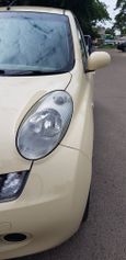  Nissan March 2006 , 460000 , 