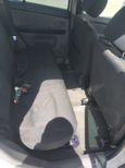  Mazda Demio 2004 , 215000 , 