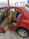  Nissan March 2002 , 215000 , -