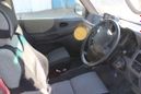 SUV   Mitsubishi Pajero Junior 1996 , 170000 , 