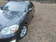  Toyota Mark II 2001 , 395000 , 