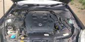  Nissan Skyline 2001 , 310000 , 