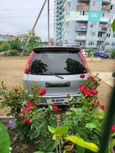    Mitsubishi RVR 2000 , 325000 , 