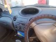  Toyota Vitz 2002 , 250000 ,  