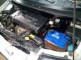  Hyundai Matrix 2003 , 250000 , 