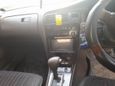  Toyota Mark II 1994 , 255000 , 