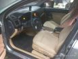  Opel Signum 2004 , 335000 , 