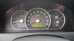 SUV   Kia Sorento 2007 , 450000 ,  