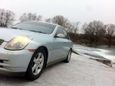  Nissan Skyline 2001 , 300000 , 