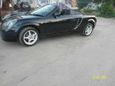   Toyota MR-S 2000 , 700000 , 